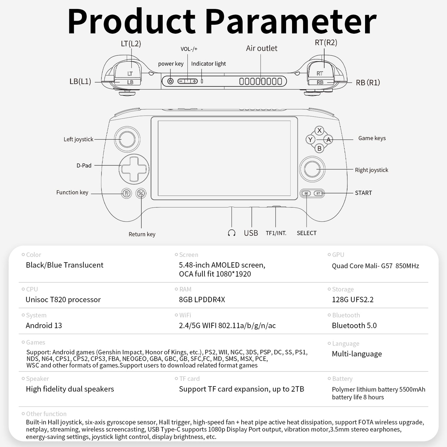 RG556 Android Handheld Console with 5.48‘ inch 1080P AMOLED Screen & HDMI Output & 5G WiFi Bluetooth & Six-Axis Gyroscope Sensor & 5500mAh Battery & 30or42K Games