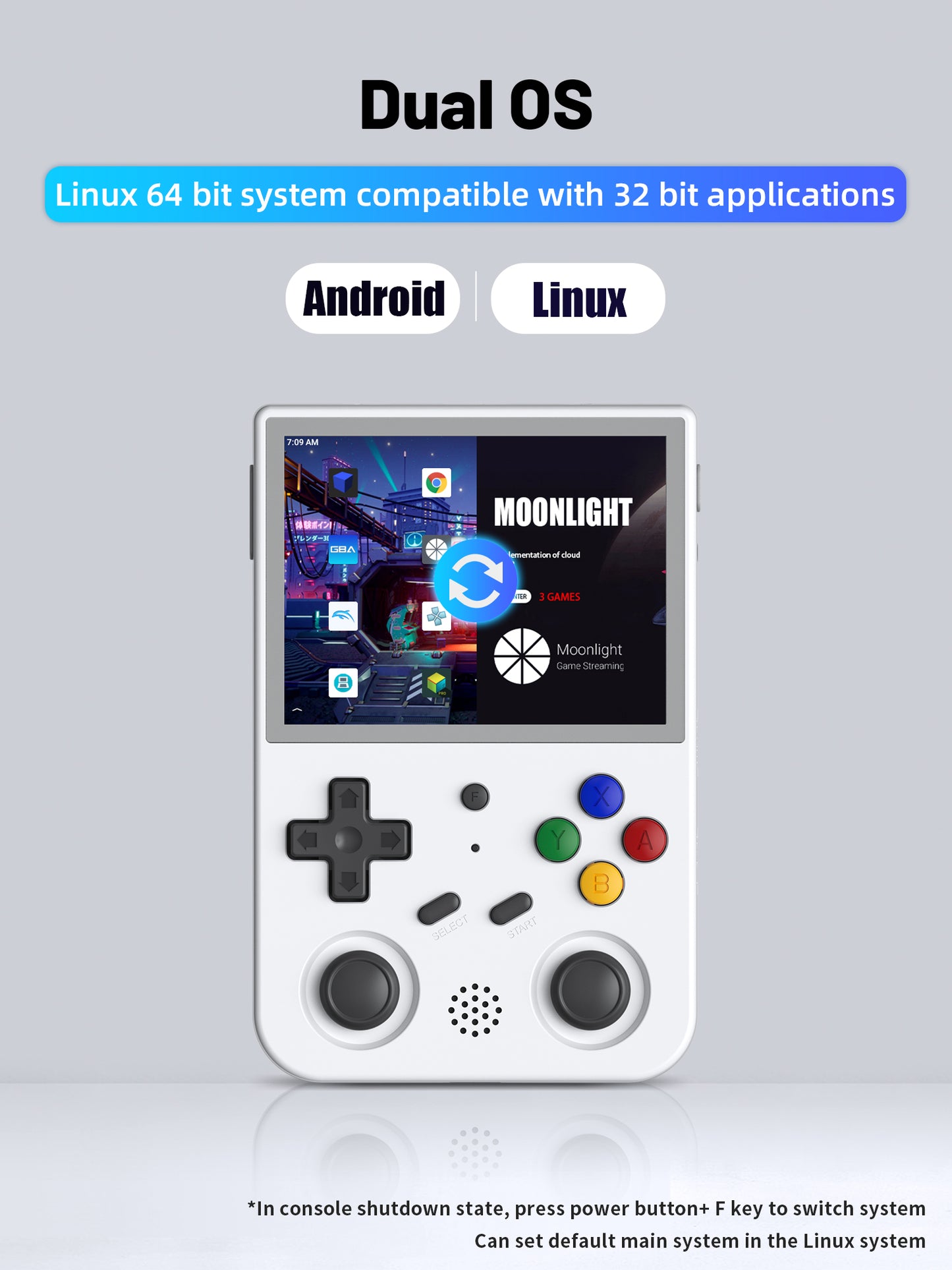 RG353V Handheld Console With 3.5'inch Touch Screen & Dual OS Android+Linux & 5G WiFi 4.2 Bluetooth & 27K Games Playable