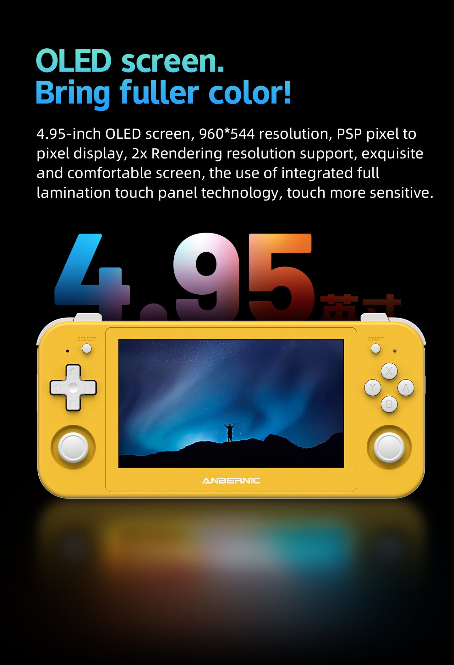 RG505 Android 12 Handheld Console With 4.95' OLED Touch Screen & Unisoc Tiger T618 SOC & 5000mAh Battery & 26 Emulators+20K Games