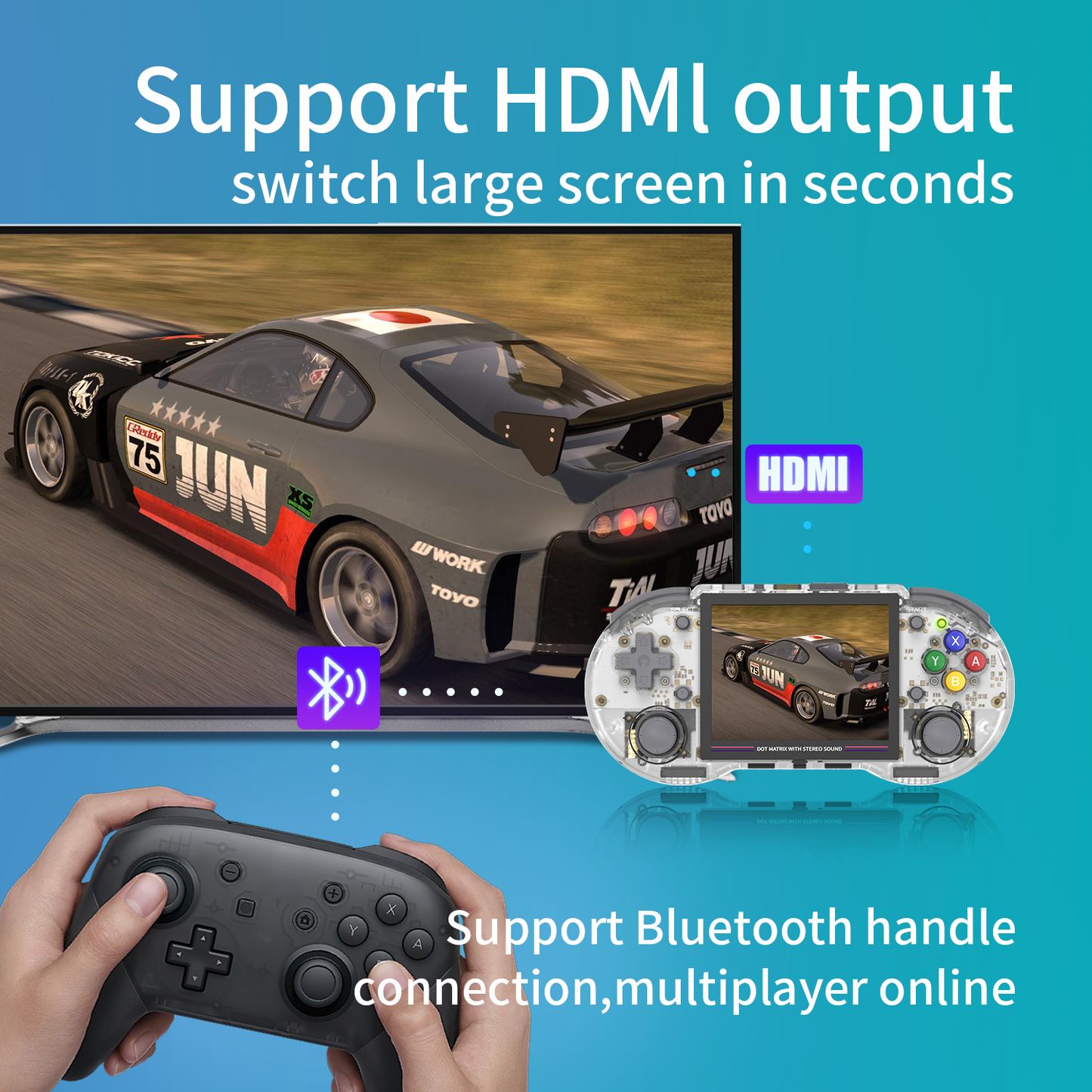 【Benifit Bundle】Anbernic RG353PS【Buy 1 Get 1 HDMI Cable+1 Fancy Case+1 Screen Protector+1 Type-C Cable】64 Bit Handheld Game Console Linux System 3.5-inch IPS Screen HDMI-compatible 2.4G/5G Wifi 4.2 Bluetooth Over 26 Emulators with 27K Games Pre-installed