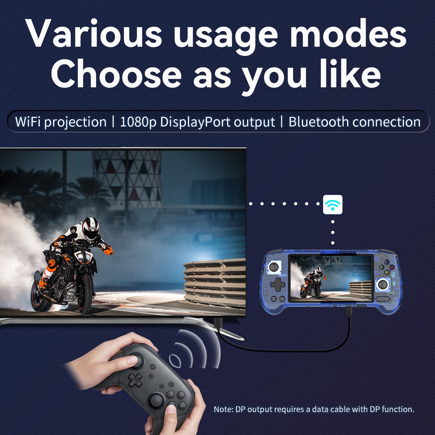 RG556 Android Handheld Console with 5.48‘ inch 1080P AMOLED Screen & HDMI Output & 5G WiFi Bluetooth & Six-Axis Gyroscope Sensor & 5500mAh Battery & 30or42K Games