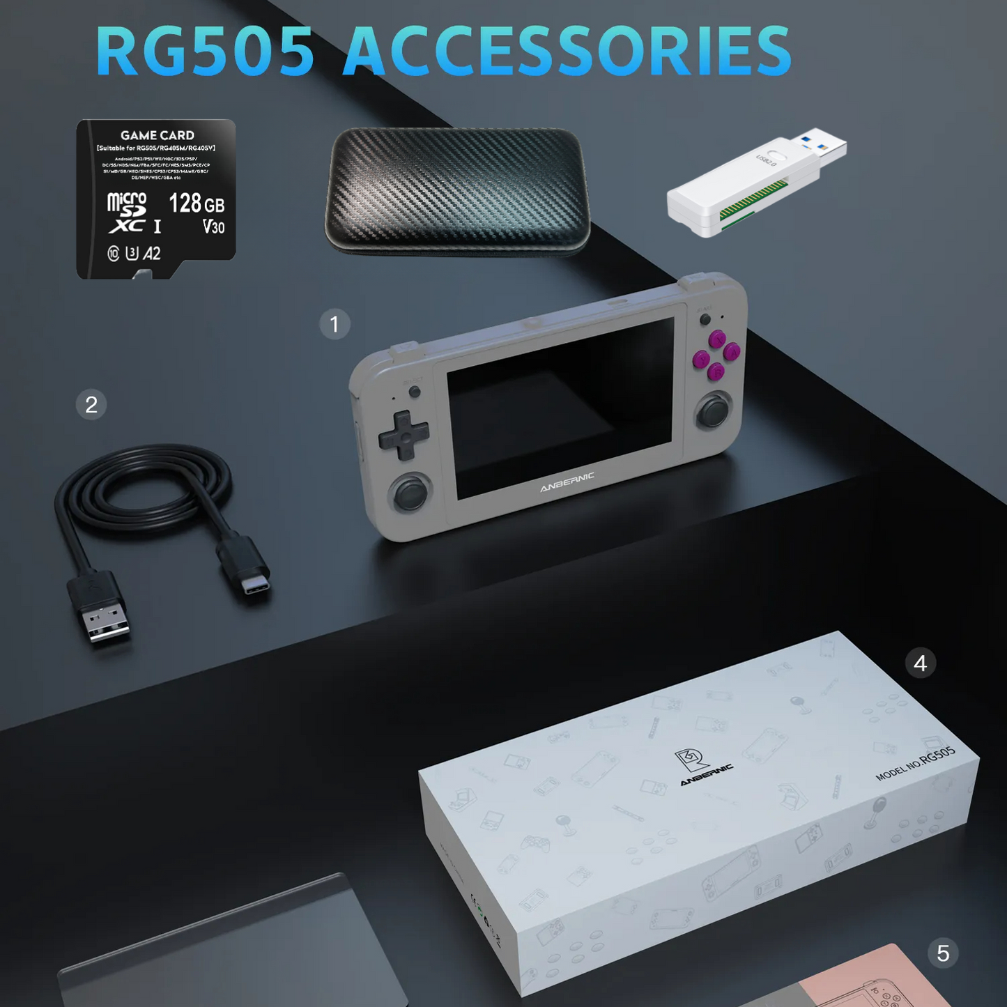 Anbernic RG505【Buy 1 Get 1 Game Card(256GB)+Card Reader+5 Customized Games+1 Fancy Case+1 Screen Protector+1 Type-C Cable+USB Card Reader】Handheld Game Console 4.95’’ OLED Touch Screen Android 12 System Unisoc Tiger T618 Google Play Store and 26 Emulators