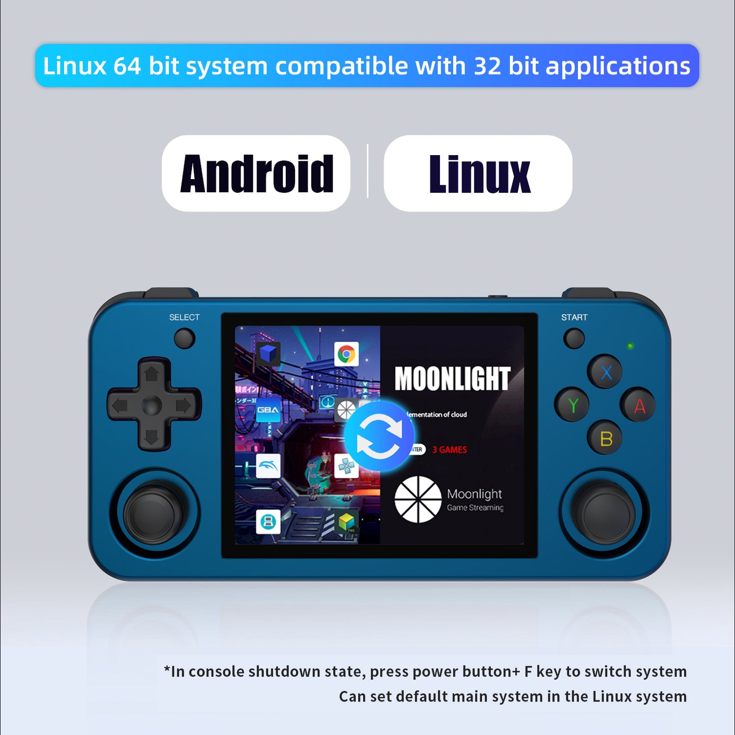 ANBERNIC RG353M【Buy 1 Get 1 HDMI Cable+1 Fancy Case+1 Screen Protector+1 Type-C Cable 】Aluminum Alloy CNC Process Dual OS Android 11 + Linux System Support 5G WiFi 4.2 Bluetooth HDMI Touchable Screen Over 26 Emulators with 27000 Games