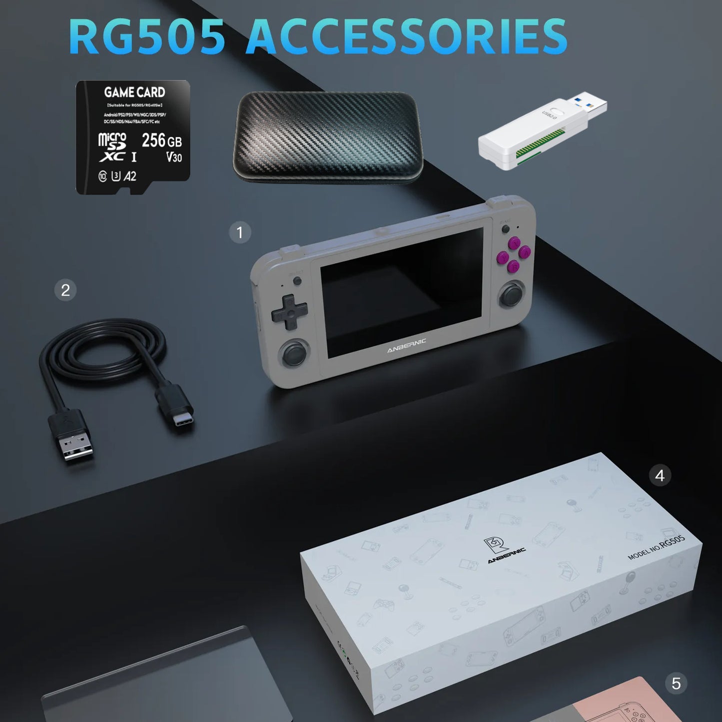 Anbernic RG505【Buy 1 Get 1 Game Card(256GB)+Card Reader+5 Customized Games+1 Fancy Case+1 Screen Protector+1 Type-C Cable+USB Card Reader】Handheld Game Console 4.95’’ OLED Touch Screen Android 12 System Unisoc Tiger T618 Google Play Store and 26 Emulators