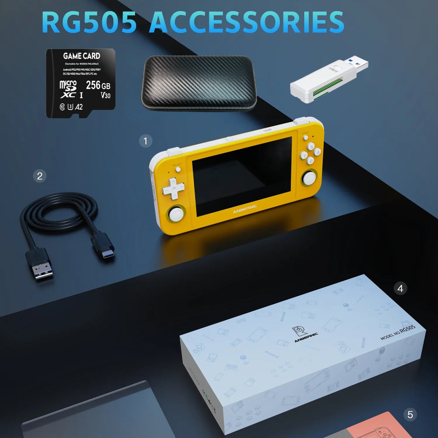 Anbernic RG505【Buy 1 Get 1 Game Card(256GB)+Card Reader+5 Customized Games+1 Fancy Case+1 Screen Protector+1 Type-C Cable+USB Card Reader】Handheld Game Console 4.95’’ OLED Touch Screen Android 12 System Unisoc Tiger T618 Google Play Store and 26 Emulators