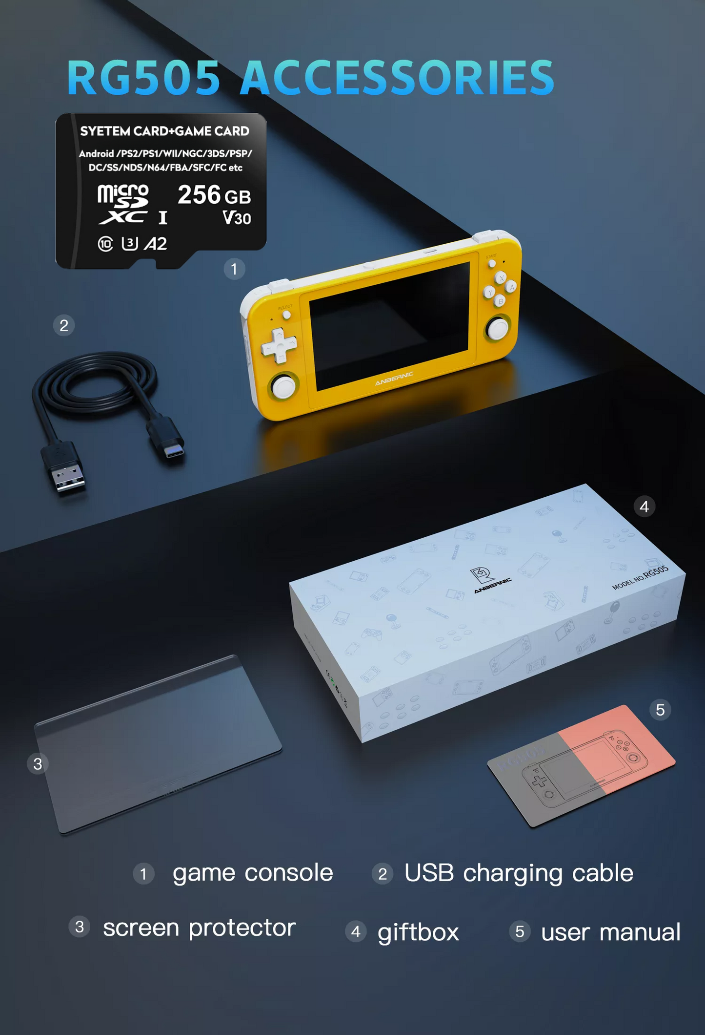 Anbernic RG505【Buy 1 Get 1 Game Card(256GB)+Card Reader+5 Customized Games+1 Fancy Case+1 Screen Protector+1 Type-C Cable+USB Card Reader】Handheld Game Console 4.95’’ OLED Touch Screen Android 12 System Unisoc Tiger T618 Google Play Store and 26 Emulators